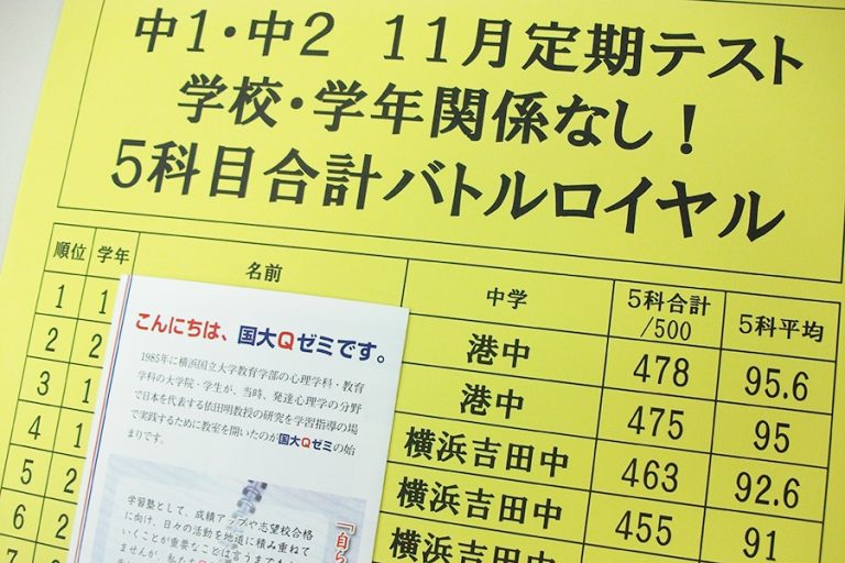 [中学生]定期テスト平均95点をとった人の勉強のしかた | 横浜の学習塾 国大Qゼミ